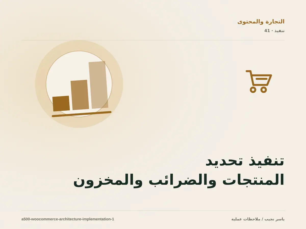 تنفيذ تحديد المنتجات والضرائب والمخزون وحالات الطلب ضمن هندسة متجر WooCommerce: خطوات قابلة للاختبار