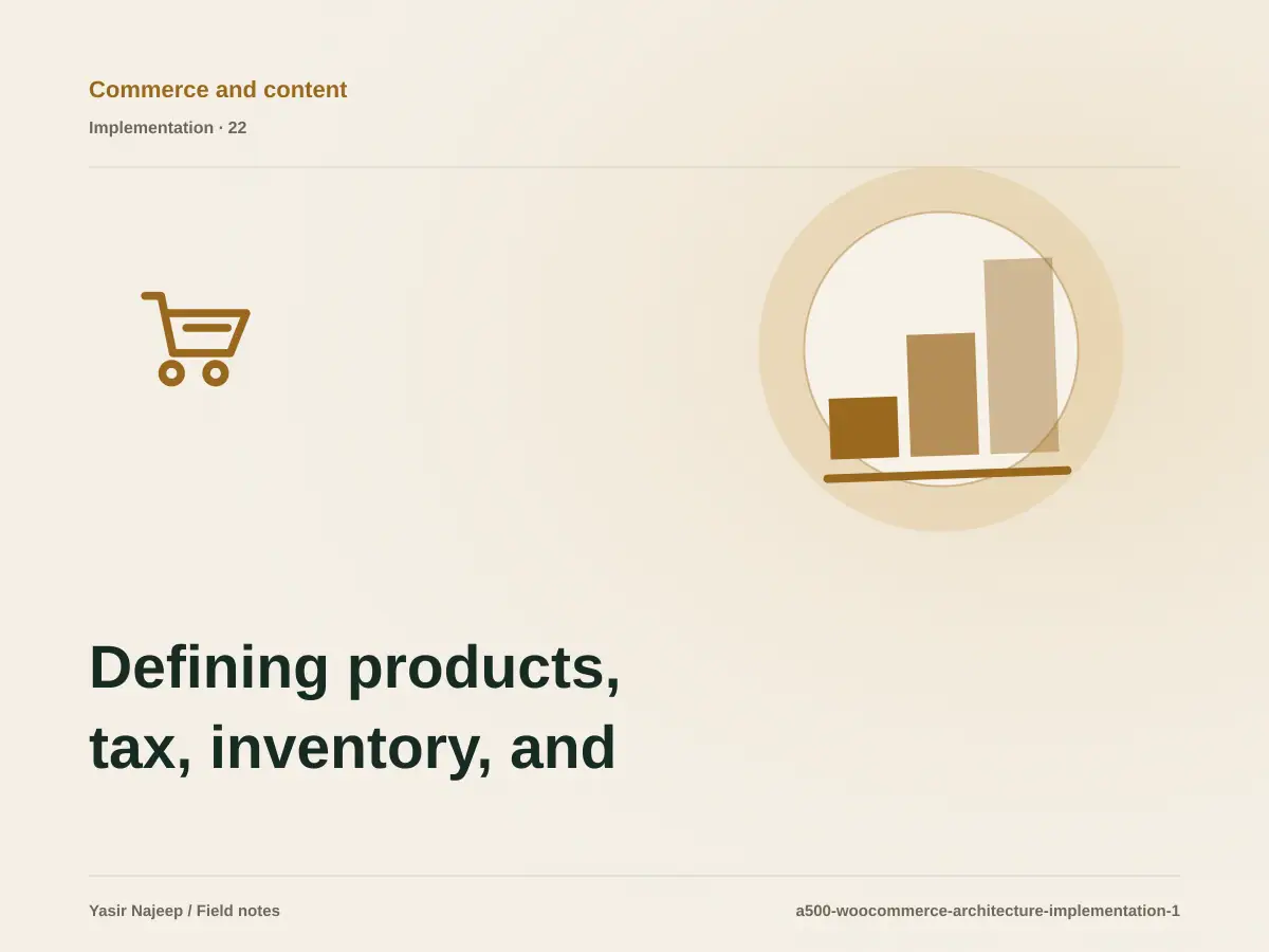 Defining products, tax, inventory, and order states for WooCommerce store architecture: a testable workflow
