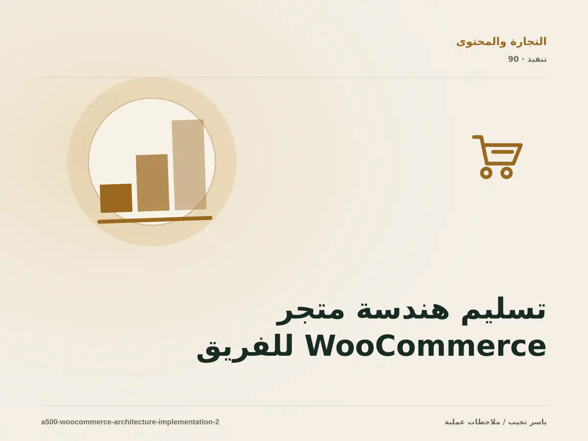 تسليم هندسة متجر WooCommerce للفريق: التوثيق والصلاحيات والرجوع