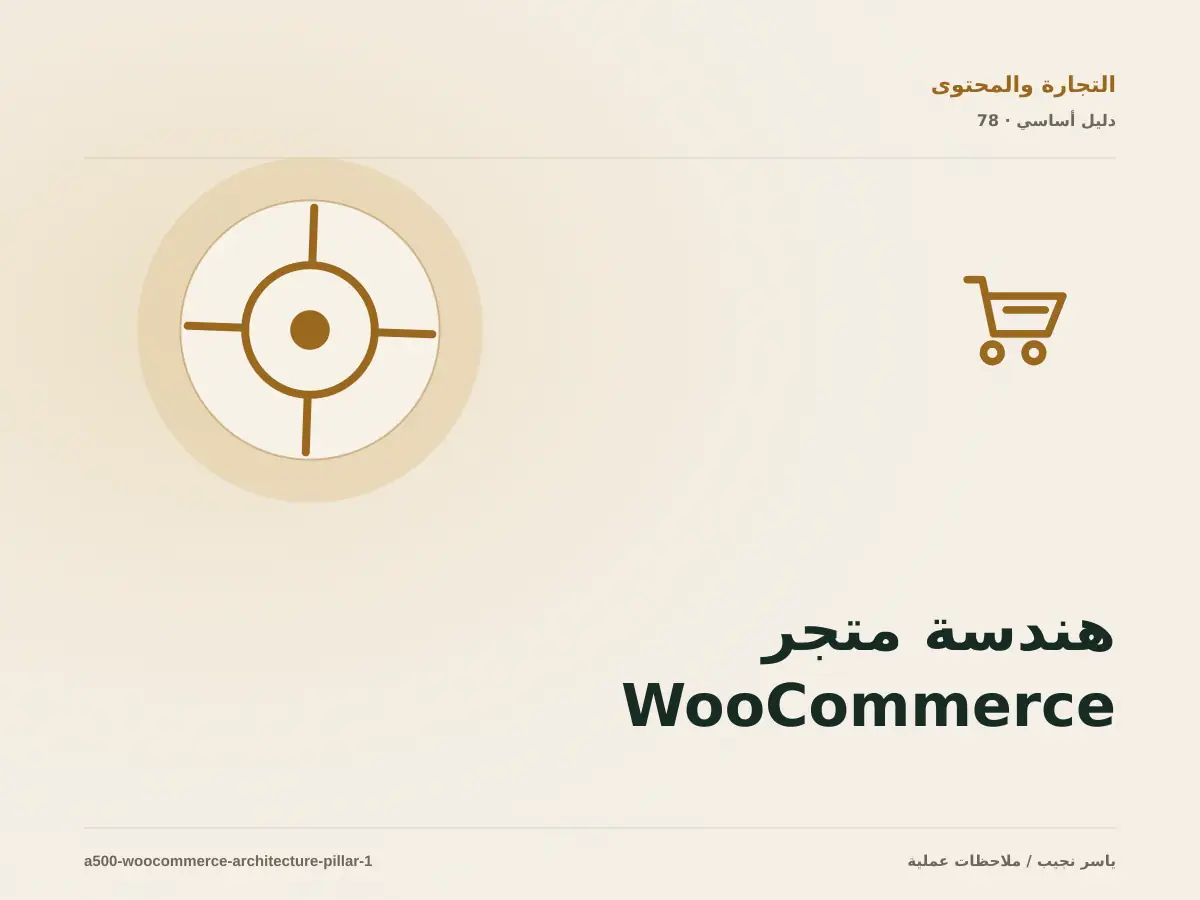 هندسة متجر WooCommerce: خريطة عملية من المتطلبات إلى التشغيل