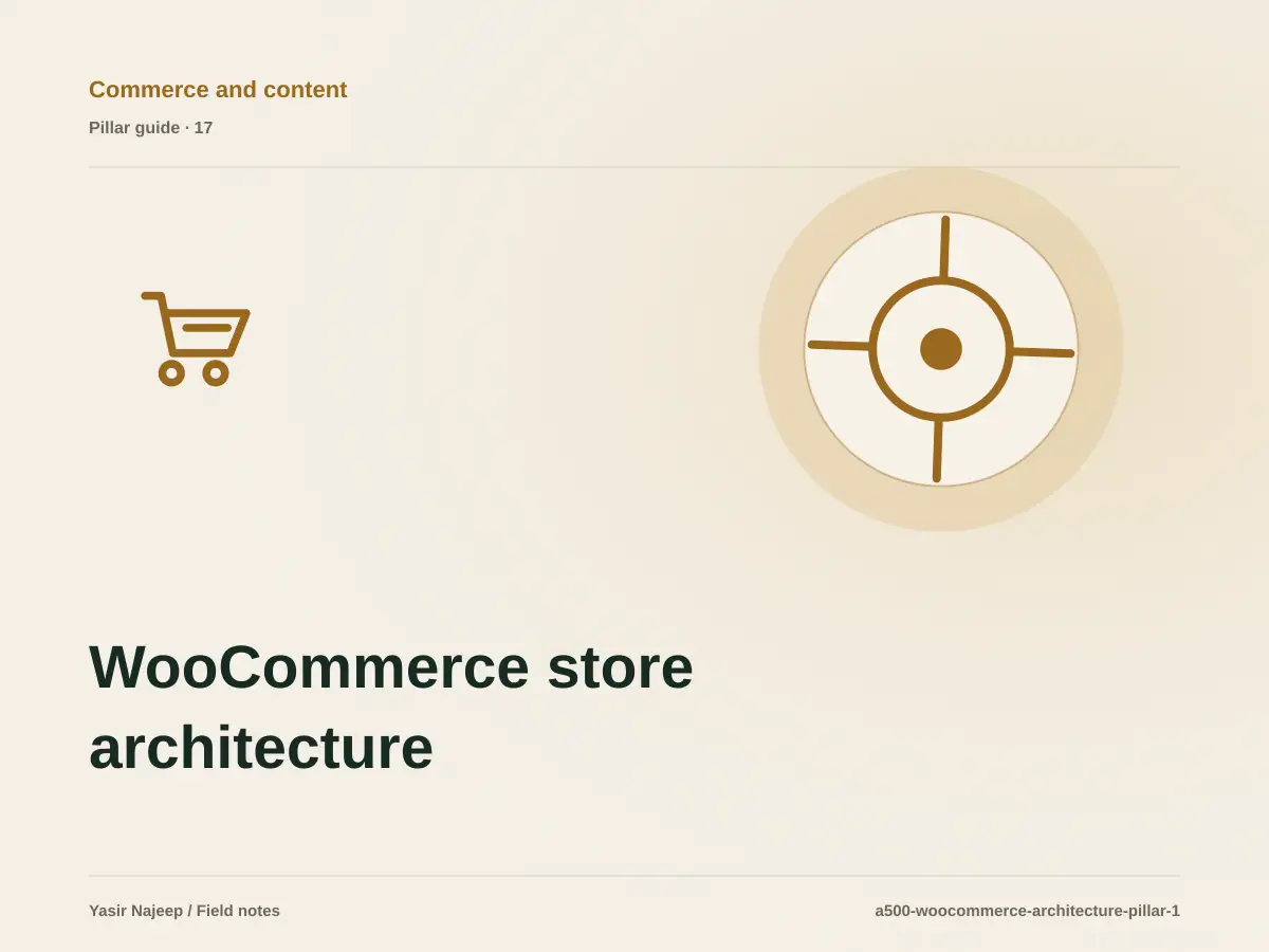 WooCommerce store architecture: from requirements to reliable operation