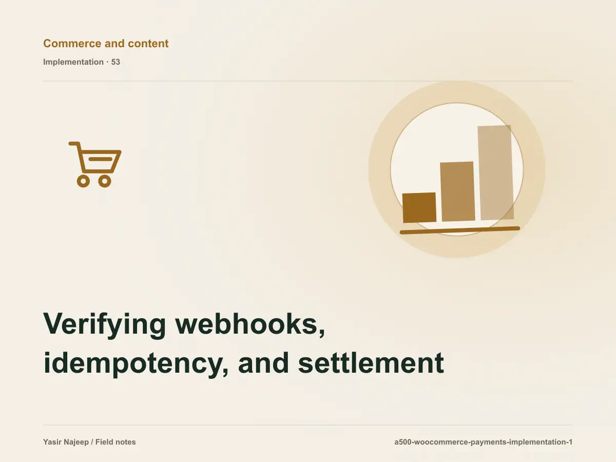 Verifying webhooks, idempotency, and settlement for WooCommerce payment integrations: a testable workflow