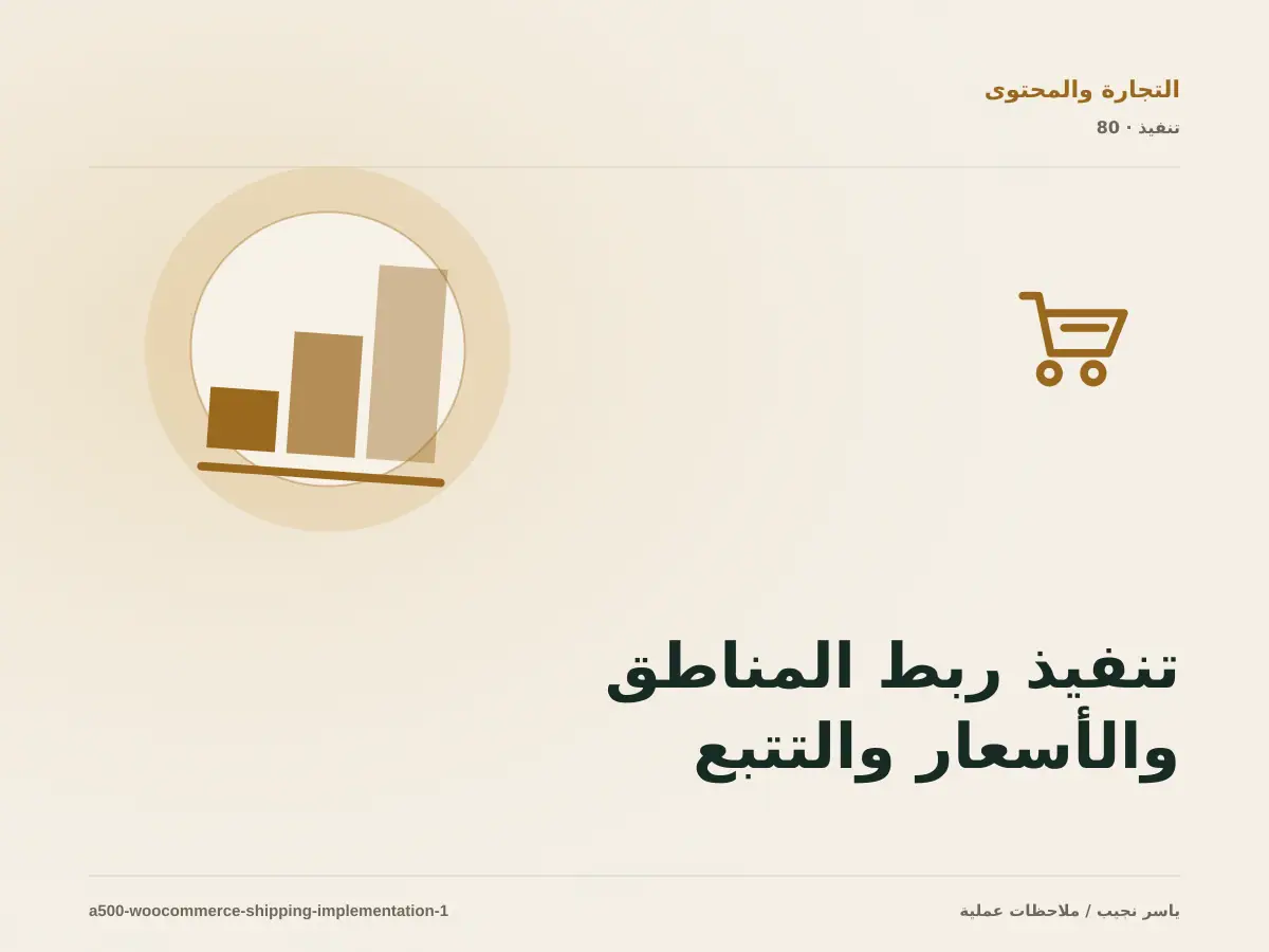 تنفيذ ربط المناطق والأسعار والتتبع والاستثناءات ضمن الشحن والتنفيذ في WooCommerce: خطوات قابلة للاختبار