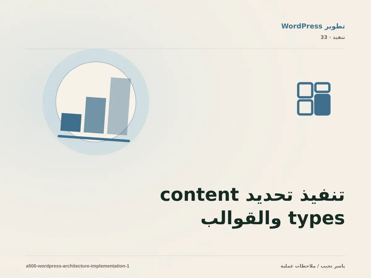 تنفيذ تحديد content types والقوالب والمسؤوليات ضمن هندسة موقع WordPress: خطوات قابلة للاختبار