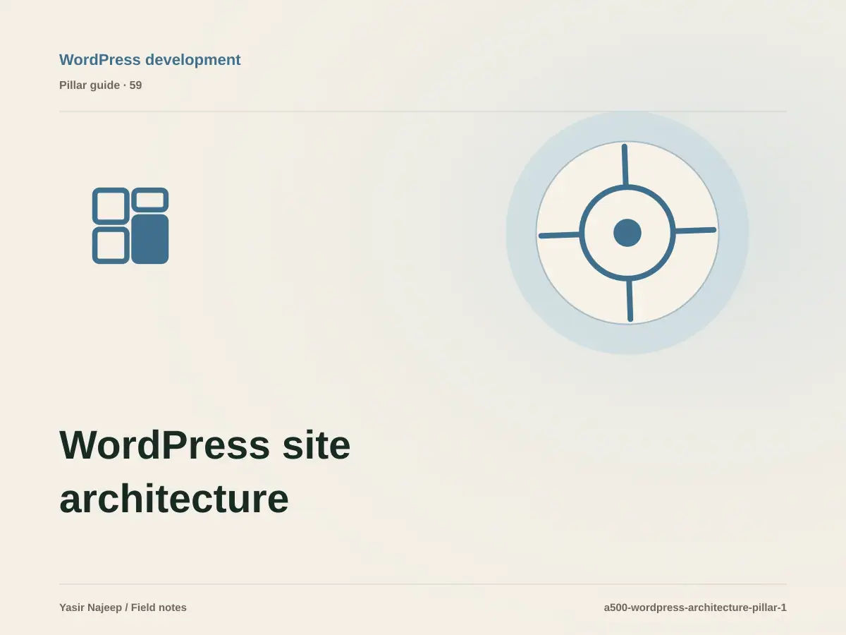 WordPress site architecture: from requirements to reliable operation