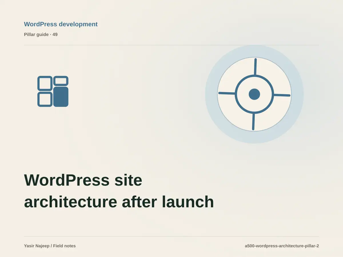 WordPress site architecture after launch: managing change without losing control