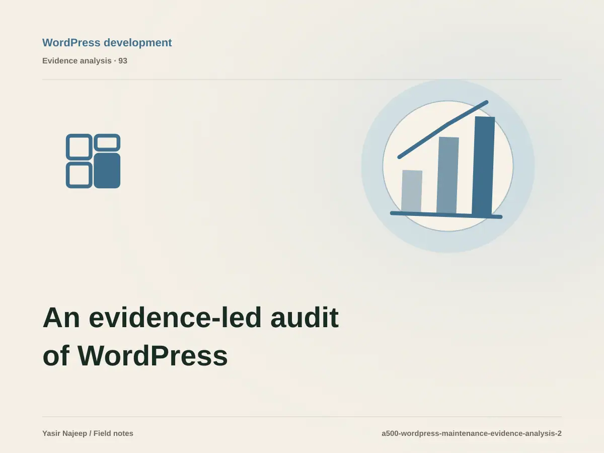 An evidence-led audit of WordPress maintenance and migration: outcomes versus impressions