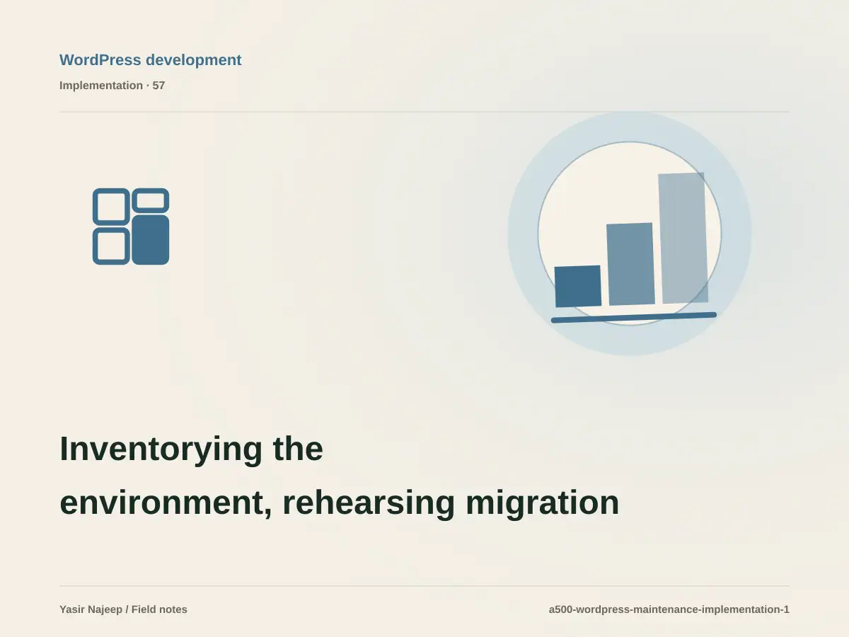Inventorying the environment, rehearsing migration, and preparing rollback for WordPress maintenance and migration: a testable workflow