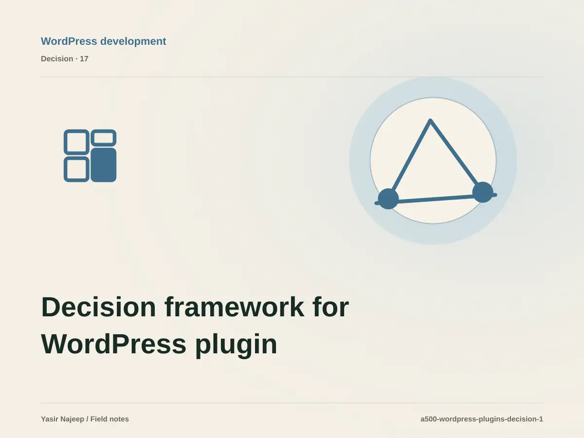 Decision framework for WordPress plugin development: fit, ownership, and risk