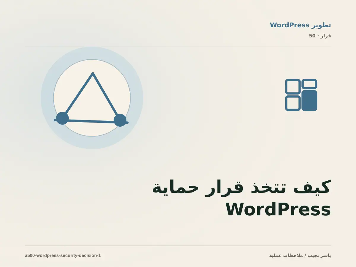 كيف تتخذ قرار حماية WordPress بطبقات عملية؟ الملاءمة والملكية والمخاطر