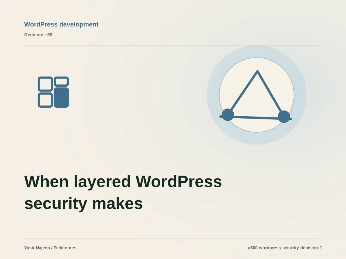 When layered WordPress security makes sense, and when to wait