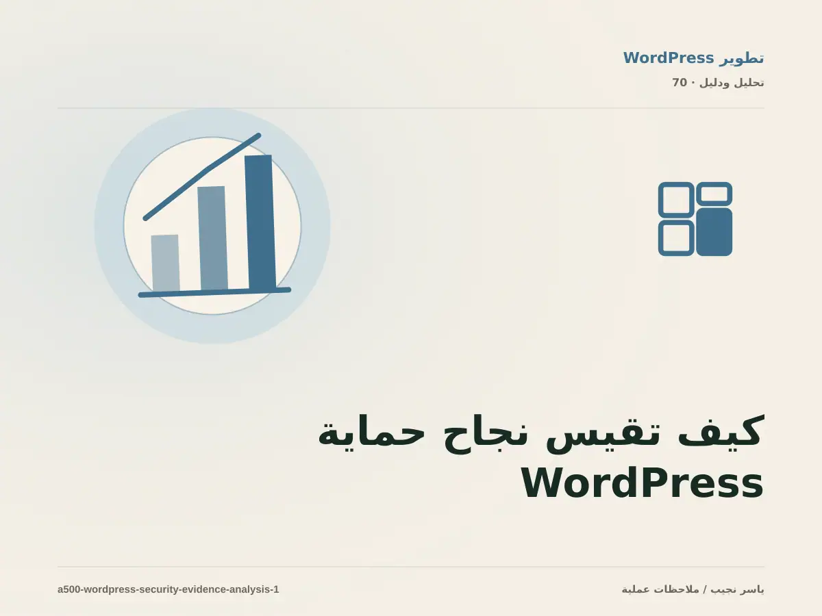 كيف تقيس نجاح حماية WordPress بطبقات عملية؟ أدلة قابلة للمراجعة