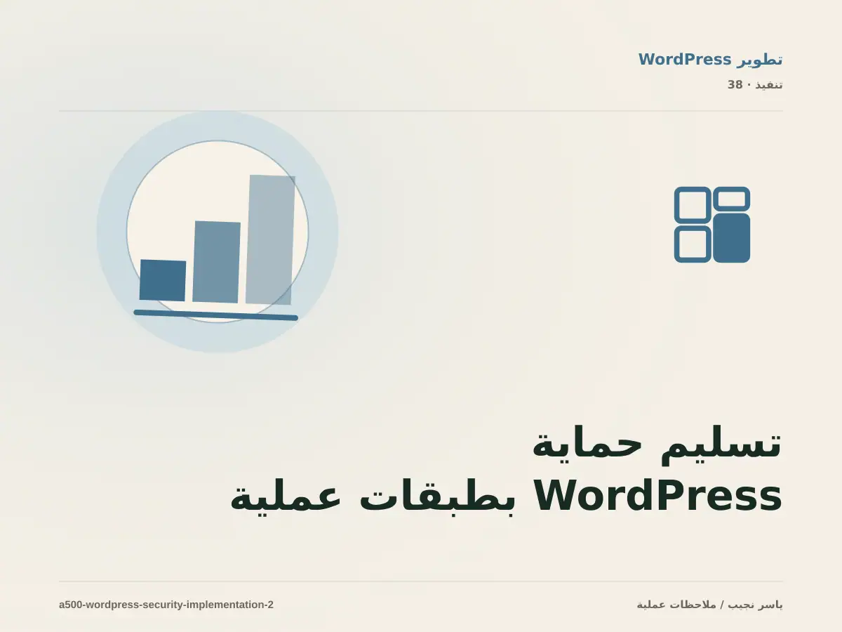تسليم حماية WordPress بطبقات عملية للفريق: التوثيق والصلاحيات والرجوع