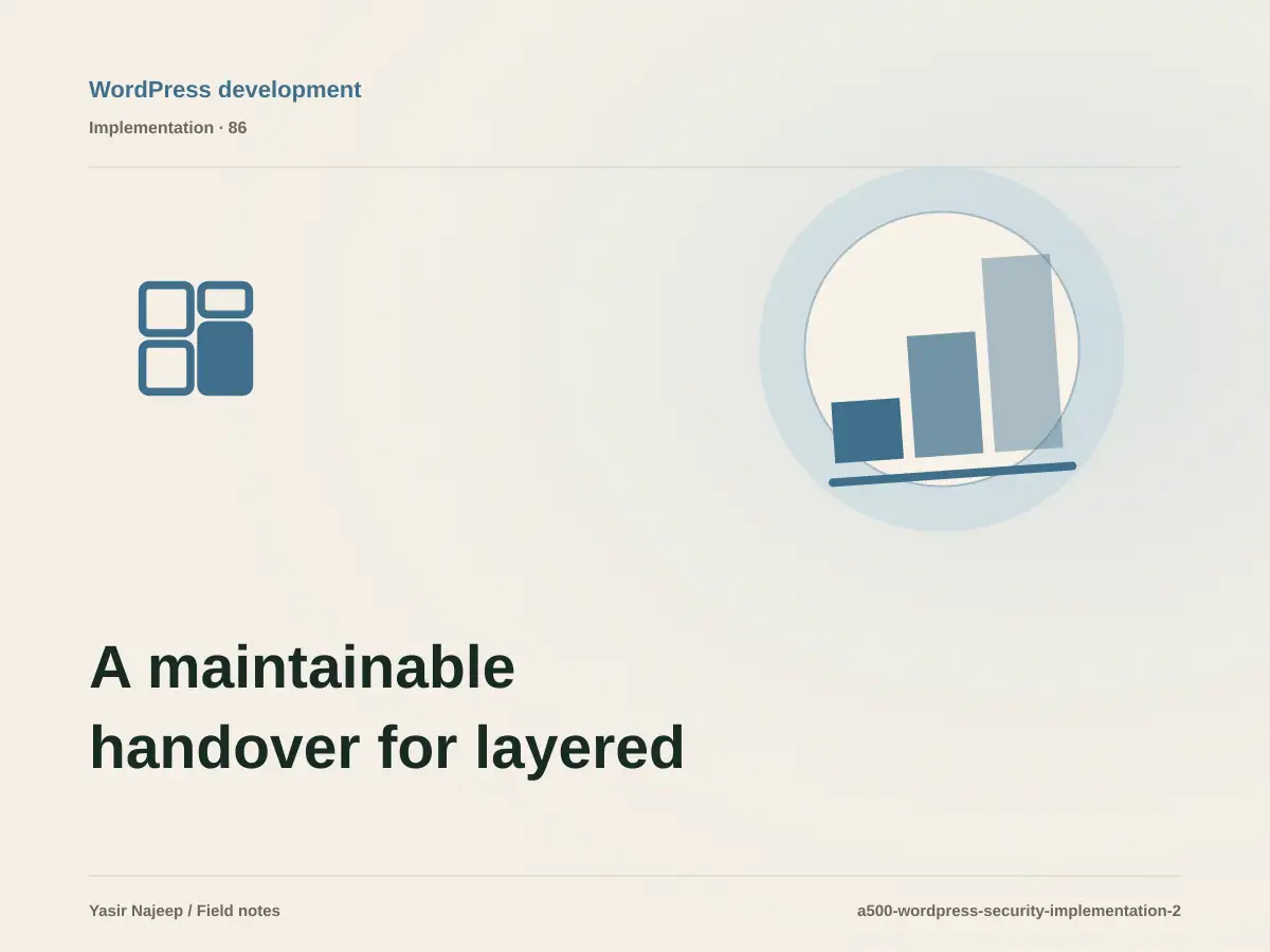 A maintainable handover for layered WordPress security: access, documentation, and rollback
