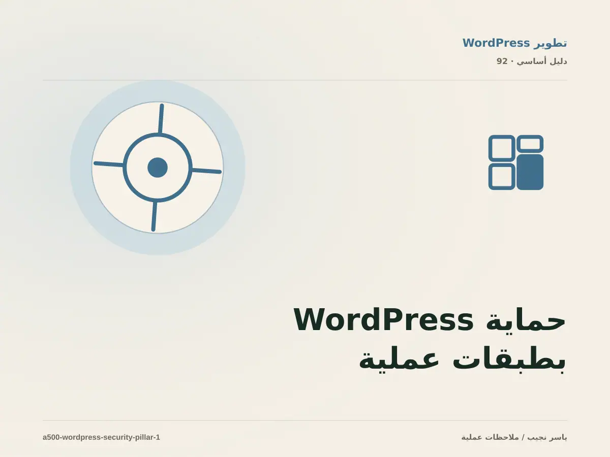 حماية WordPress بطبقات عملية: خريطة عملية من المتطلبات إلى التشغيل