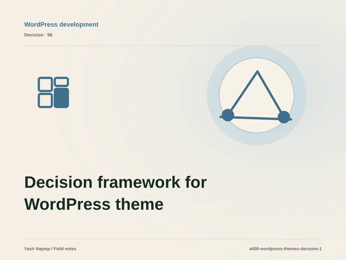 Decision framework for WordPress theme development: fit, ownership, and risk