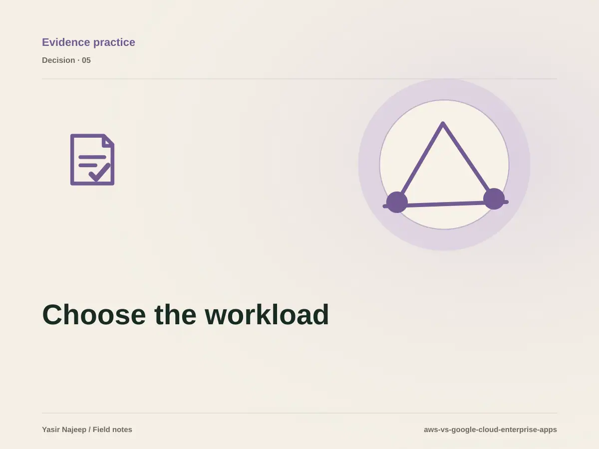 AWS or Google Cloud for Enterprise Apps? Choose by Workload, Not Logo