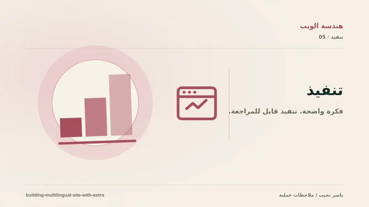بناء موقع عربي وإنجليزي باستخدام Astro