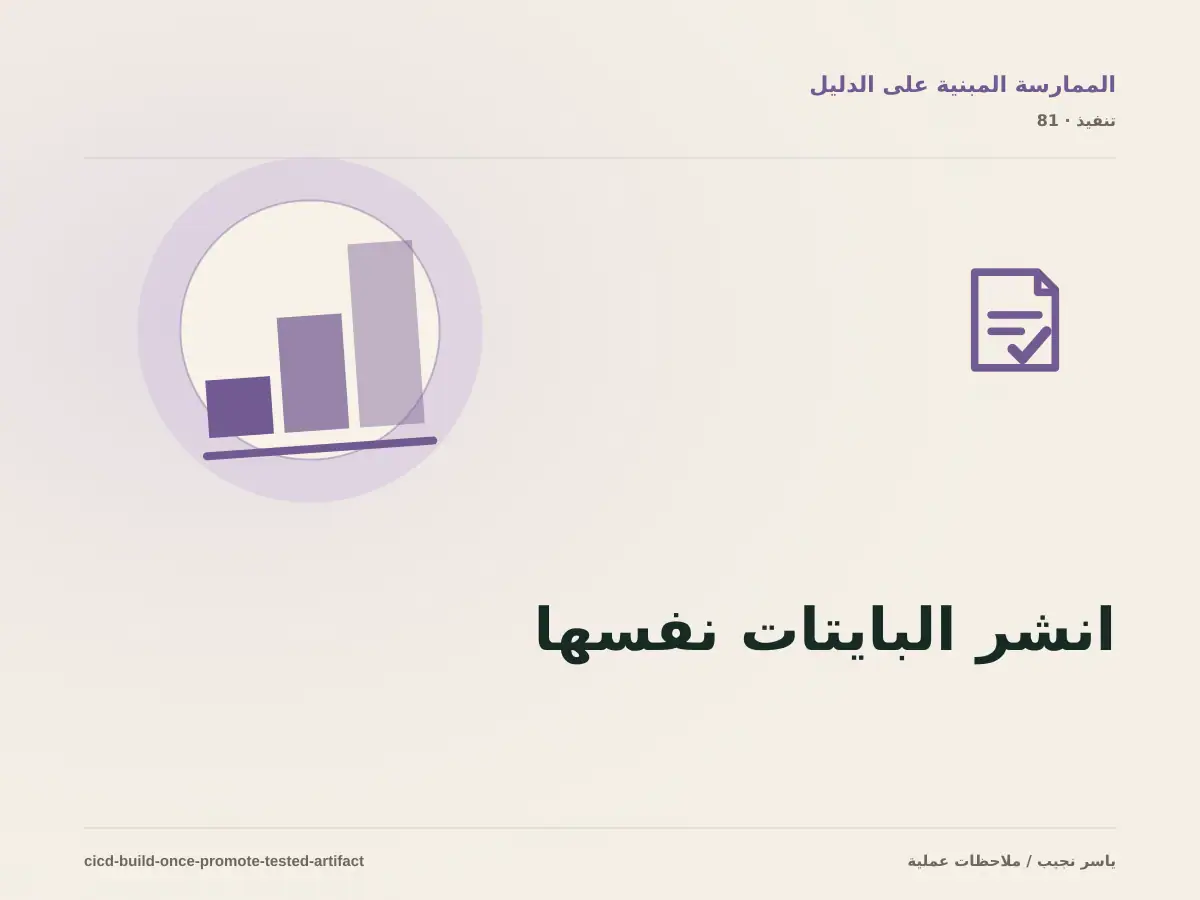 CI/CD حقيقي: ابنِ مرة واحدة وانشر النسخة التي اختبرتها