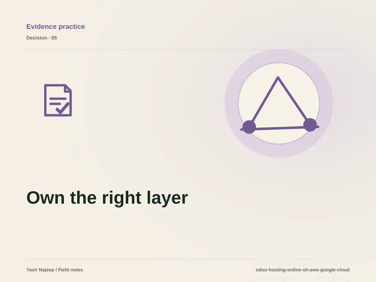 Where Should You Host Odoo? Online, Odoo.sh, AWS, or Google Cloud