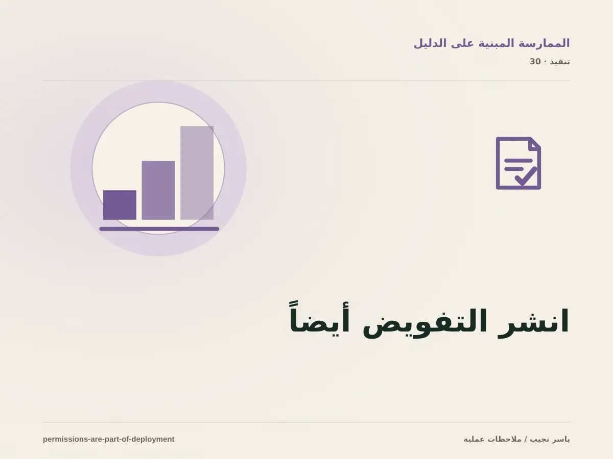 الصلاحيات جزء من النشر: IAM وRBAC دون منح وصول زائد