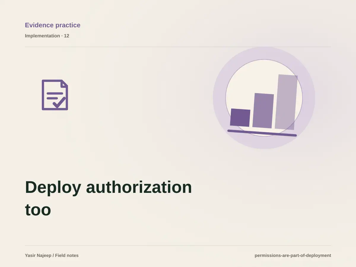 Permissions Are Part of Deployment: IAM and RBAC Without Excess Access