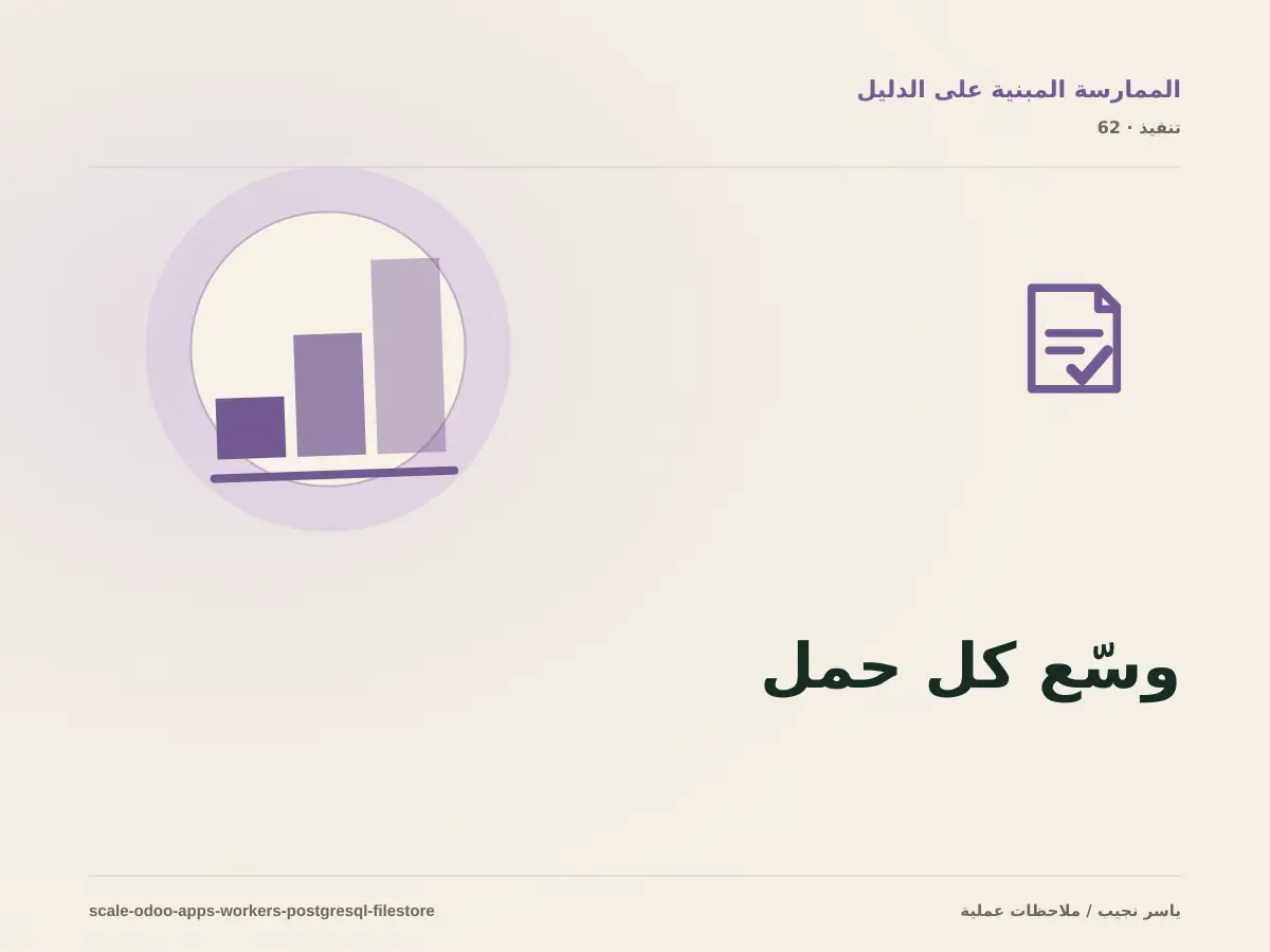 ليس كل تطبيق Odoo يتوسع بالطريقة نفسها: العمال وPostgreSQL والملفات والمهام