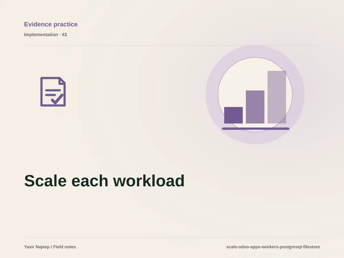 Not Every Odoo App Scales the Same: Workers, PostgreSQL, Files, and Jobs