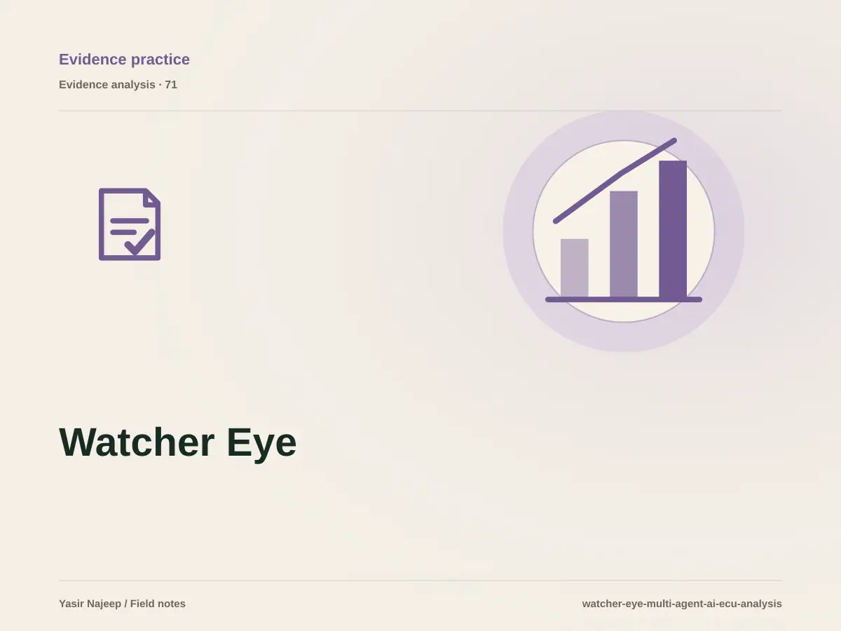 Watcher Eye: multi-agent AI for ECU file analysis