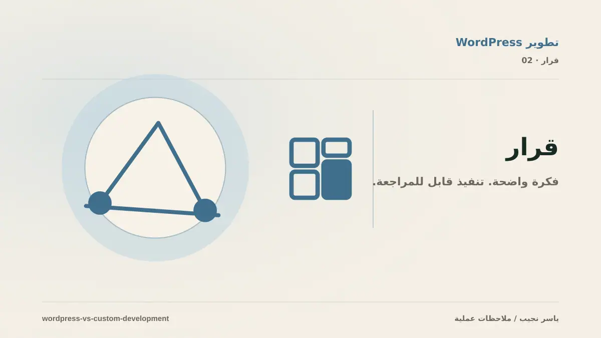 WordPress أم تطوير مخصص؟ إطار قرار حسب المحتوى والتكاملات والميزانية
