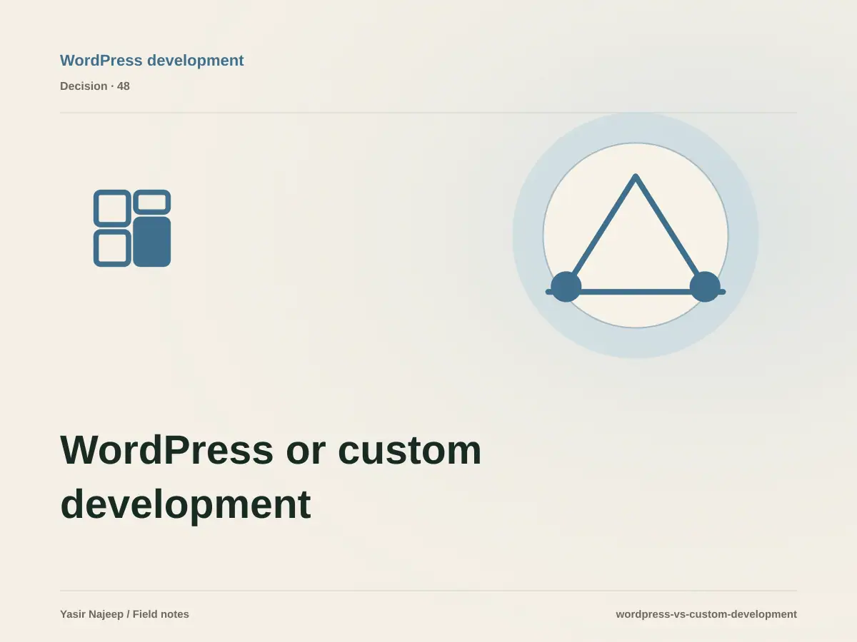 WordPress or custom development? A practical decision framework