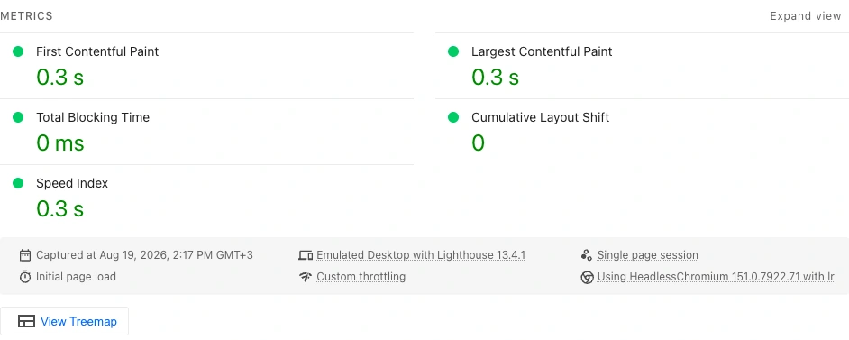Lighthouse metrics showing 0.3 second FCP and LCP, zero TBT and CLS, and a 0.3 second Speed Index