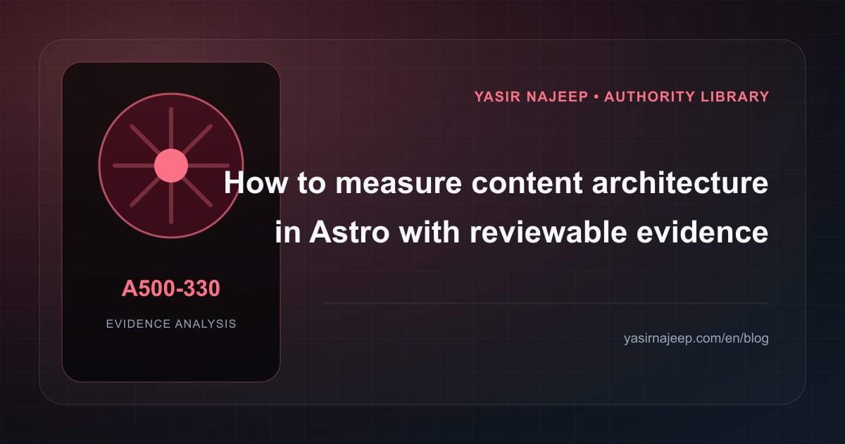 How to measure content architecture in Astro with reviewable evidence