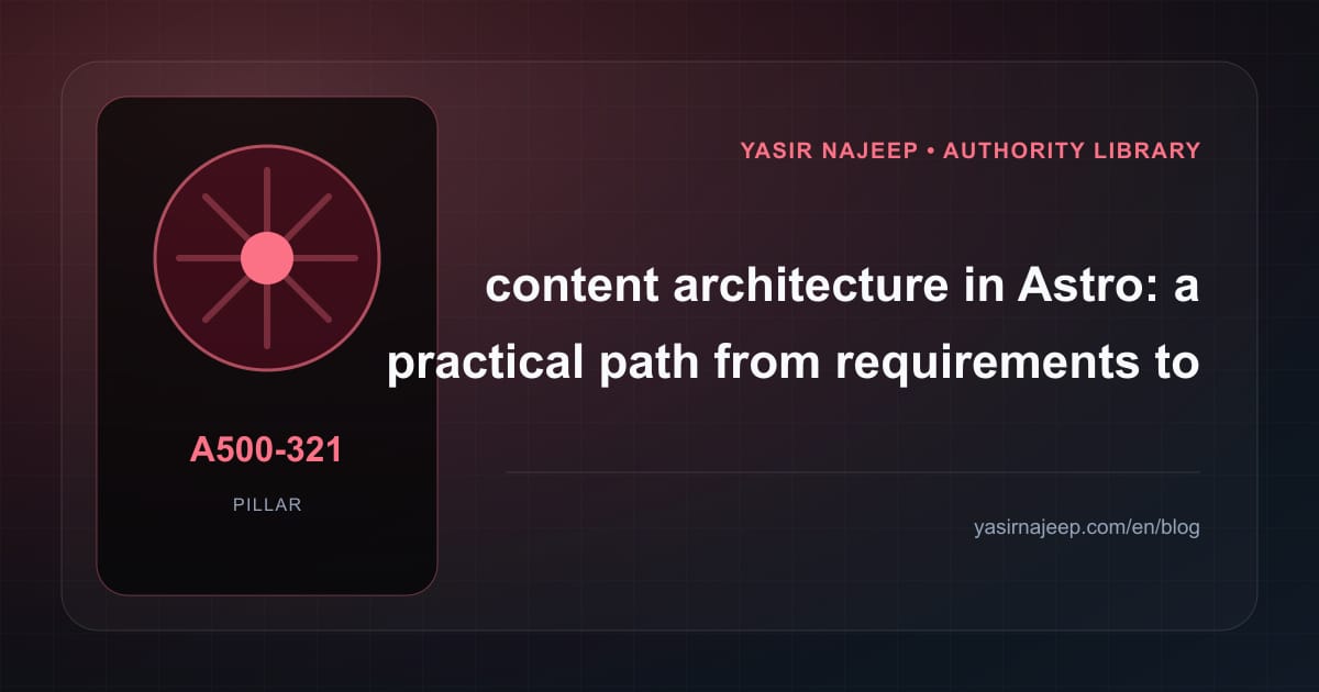Content architecture in Astro: from requirements to reliable operation