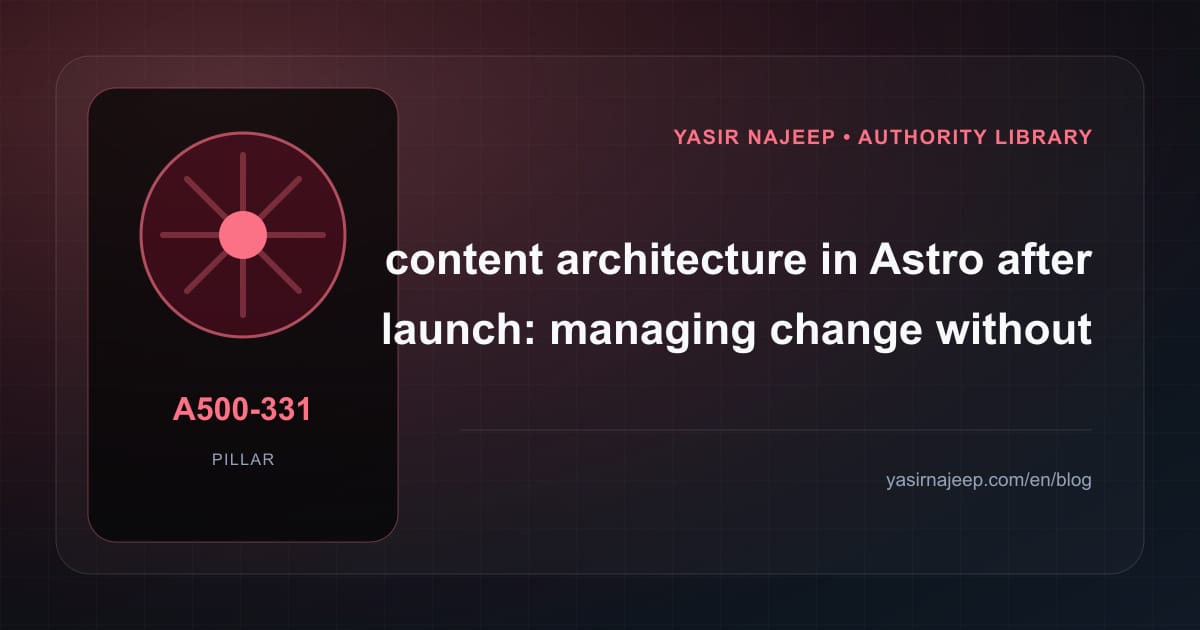 Content architecture in Astro after launch: managing change without losing control