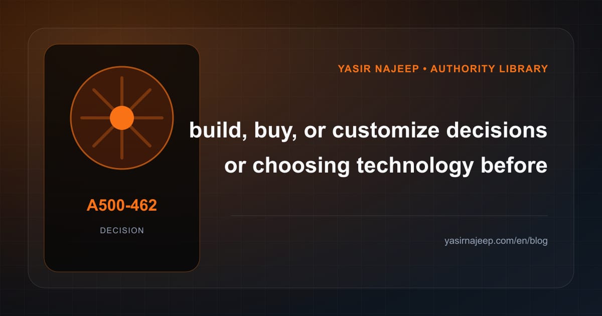 Decision framework for build, buy, or customize decisions: fit, ownership, and risk