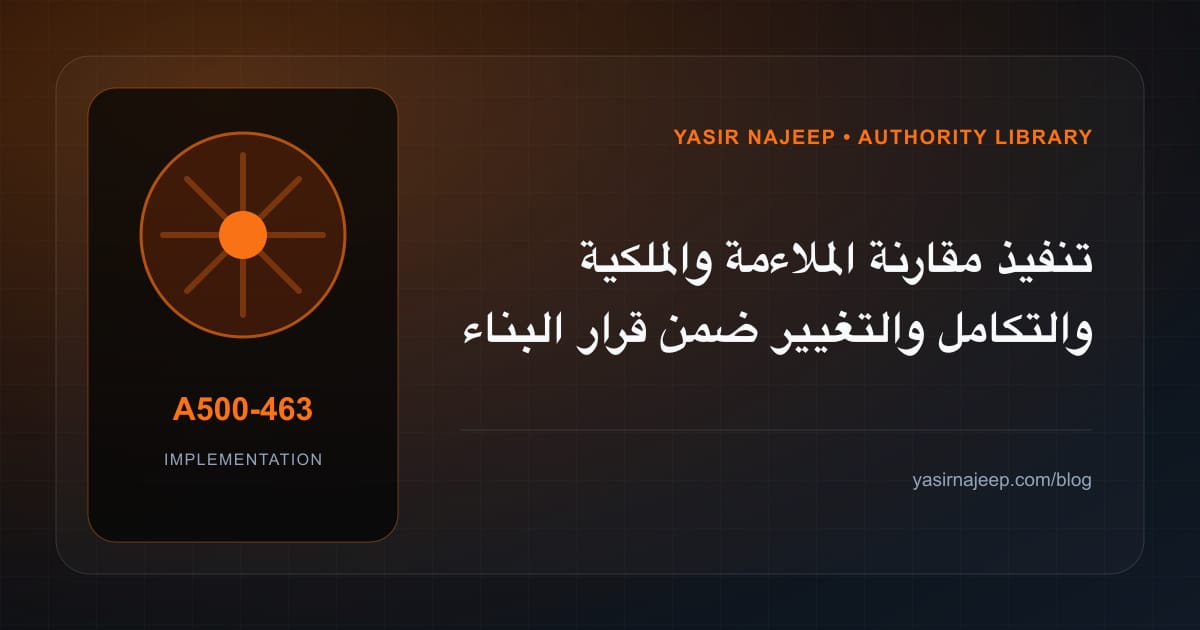 تنفيذ مقارنة الملاءمة والملكية والتكامل والتغيير ضمن قرار البناء أو الشراء أو التخصيص: خطوات قابلة للاختبار
