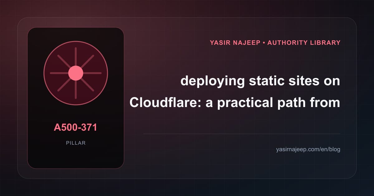 Deploying static sites on Cloudflare: from requirements to reliable operation