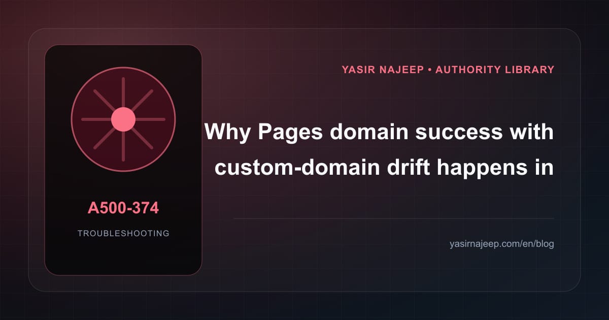 Troubleshooting deploying static sites on Cloudflare: reproduce the failure before changing code