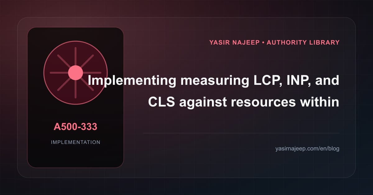 Measuring LCP, INP, and CLS against resources for improving Core Web Vitals: a testable workflow