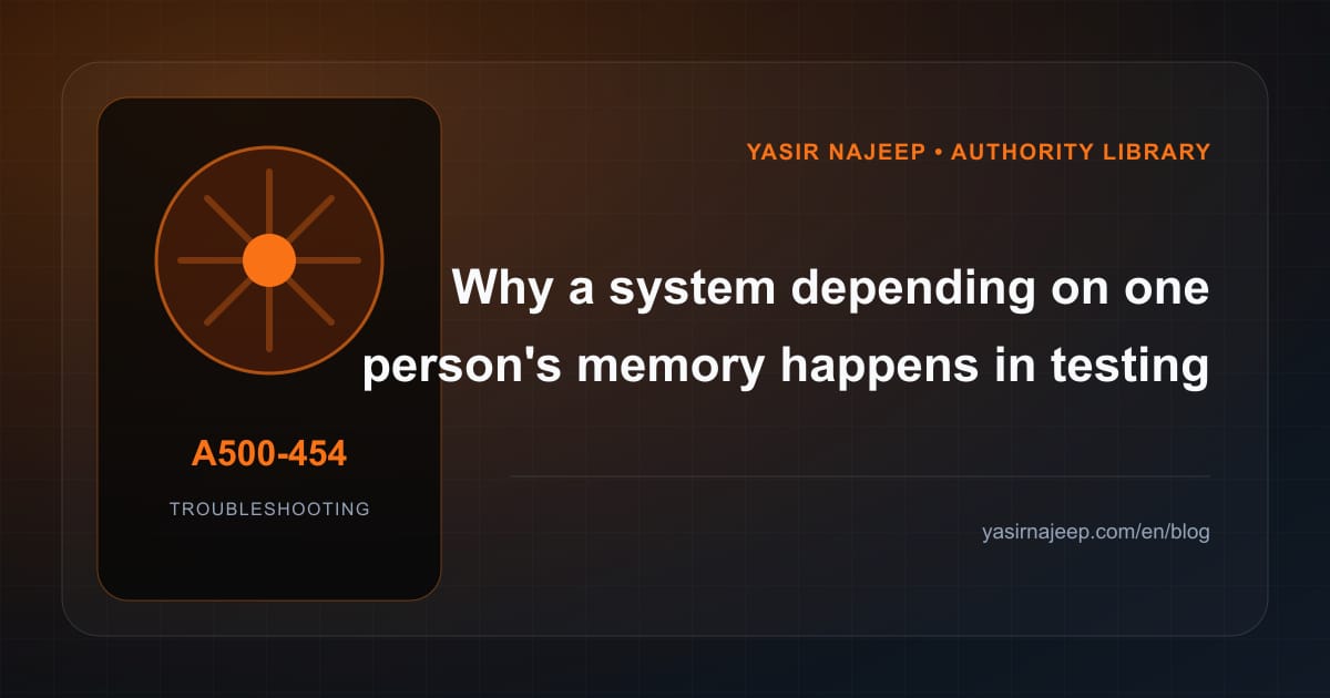 Troubleshooting testing and handing over systems: reproduce the failure before changing code