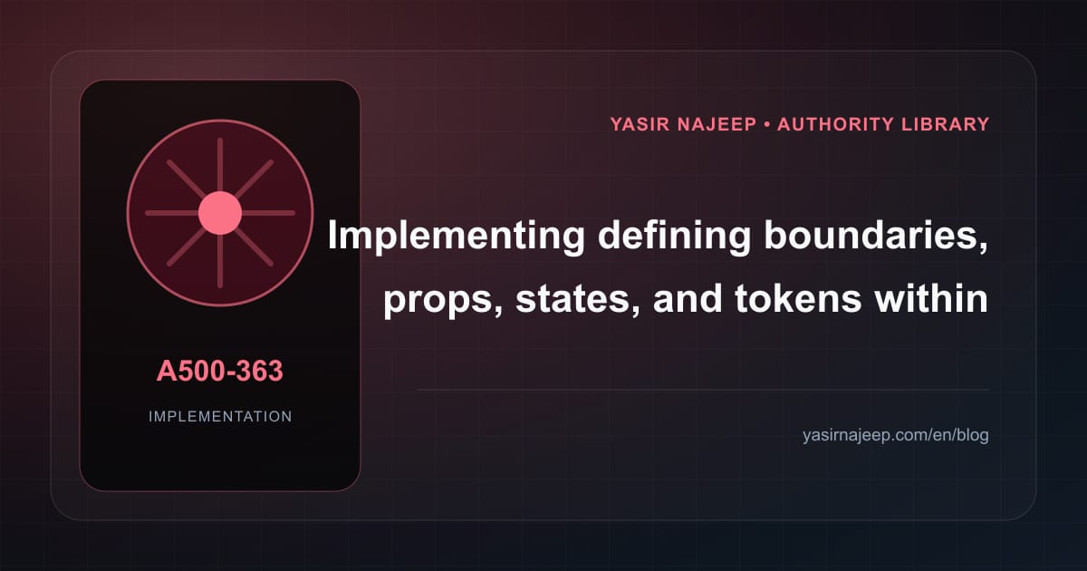 Defining boundaries, props, states, and tokens for frontend component architecture: a testable workflow