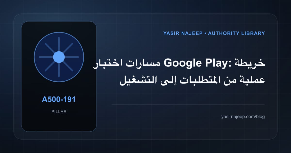 مسارات اختبار Google Play: خريطة عملية من المتطلبات إلى التشغيل
