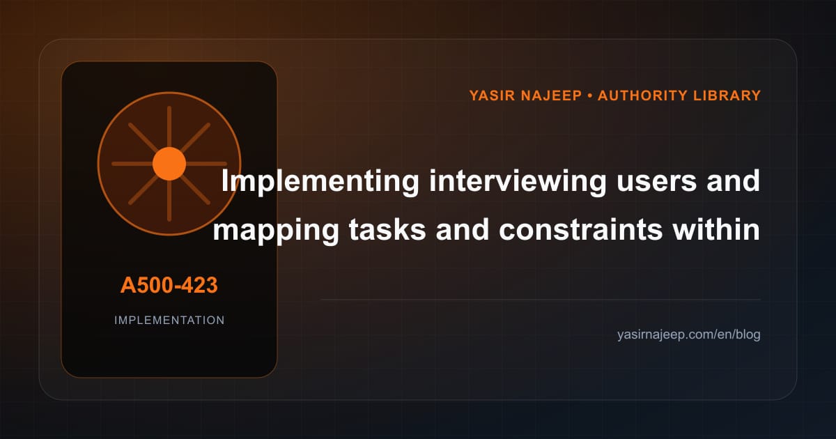 Interviewing users and mapping tasks and constraints for product problem discovery: a testable workflow