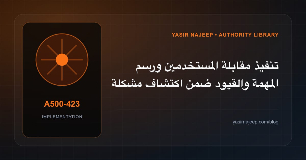 تنفيذ مقابلة المستخدمين ورسم المهمة والقيود ضمن اكتشاف مشكلة المنتج: خطوات قابلة للاختبار