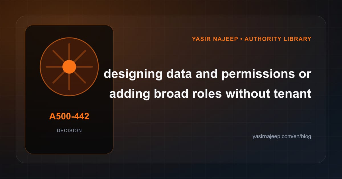 Decision framework for designing data and permissions: fit, ownership, and risk