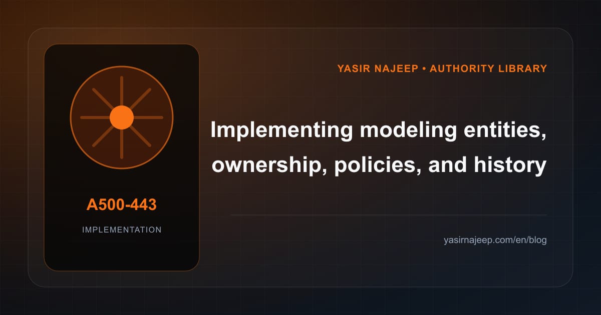 Modeling entities, ownership, policies, and history for designing data and permissions: a testable workflow