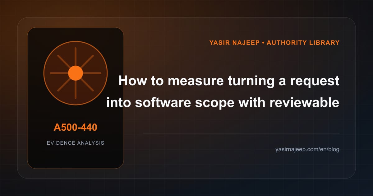 How to measure turning a request into software scope with reviewable evidence