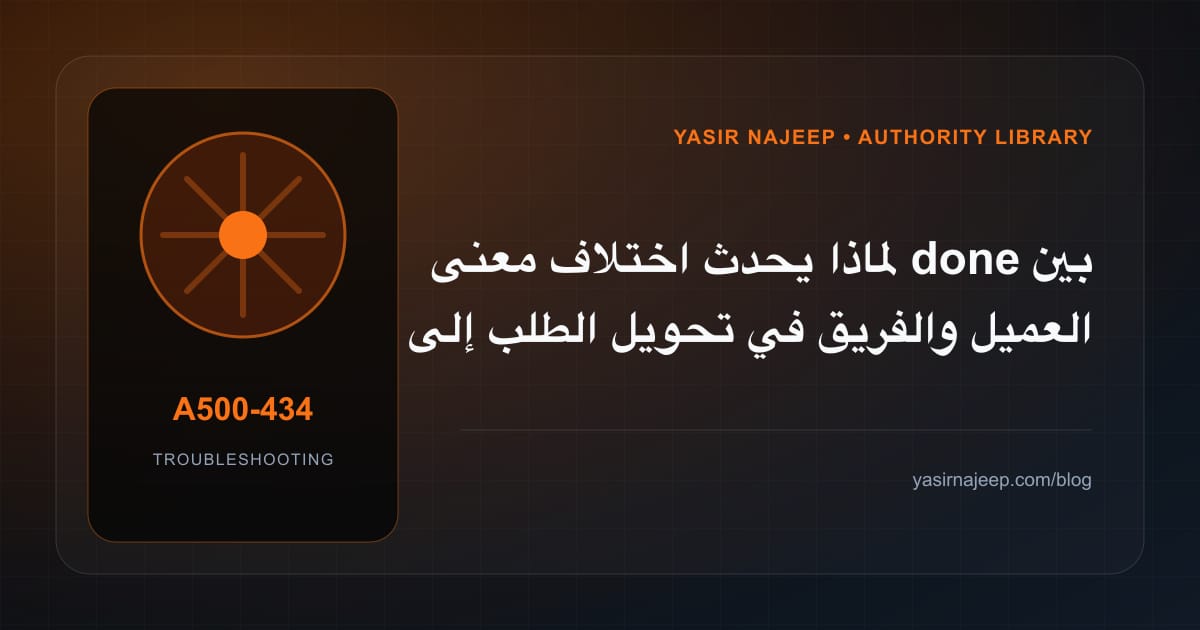 تشخيص أعطال تحويل الطلب إلى نطاق برمجي: أعد إنتاج المشكلة قبل التعديل