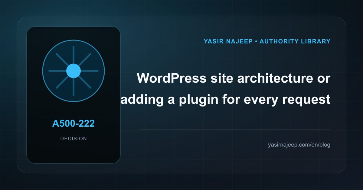 Decision framework for WordPress site architecture: fit, ownership, and risk